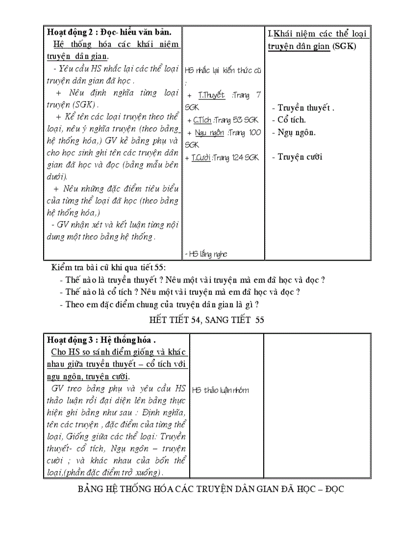 image for page Giáo án ngữ văn 6 chuẩn tuần 14
