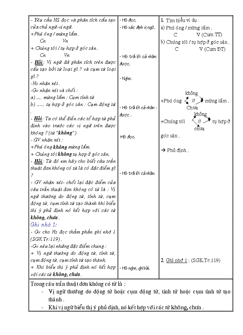 Giáo án ngữ văn 6 chuẩn tuần 32