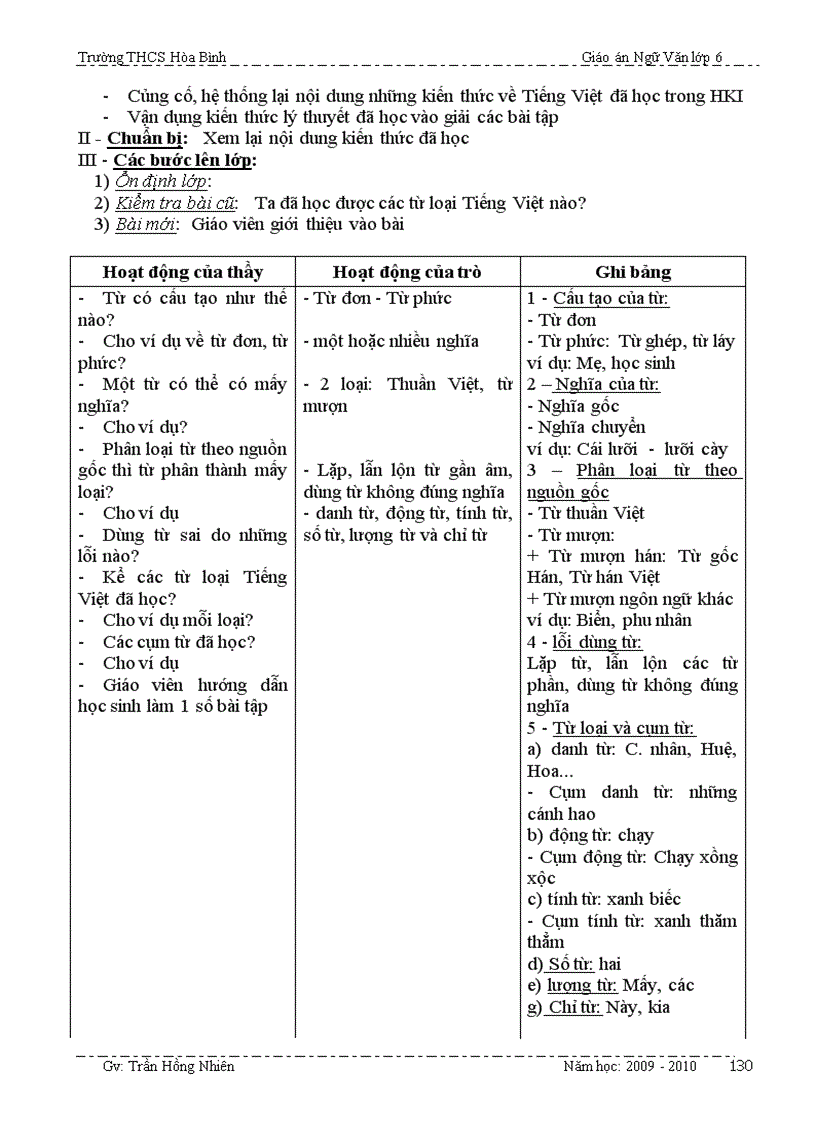 image for page Giáo án ngữ văn 6 cực hay