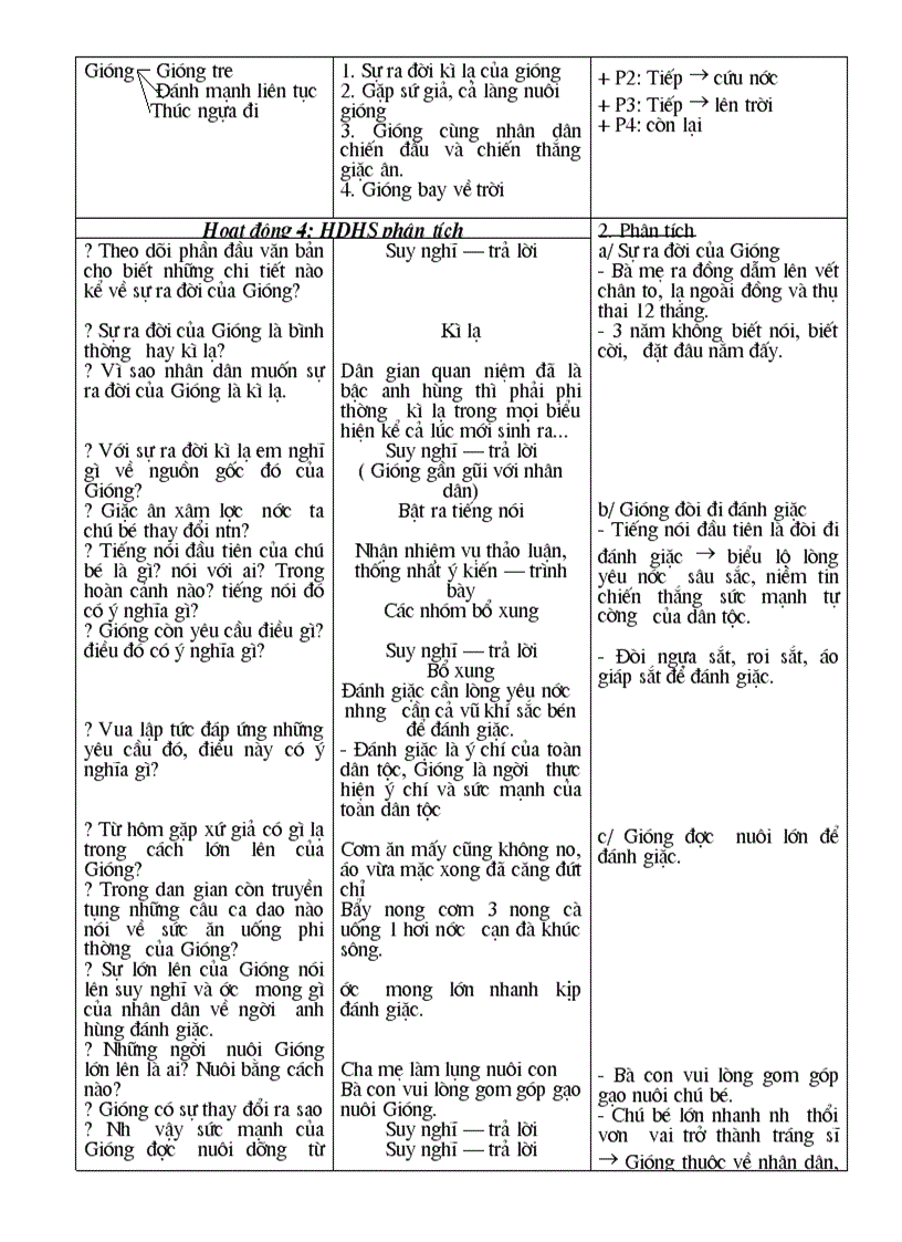 image for page Giáo án Ngữ Văn 6 Hà Giang 3 cột