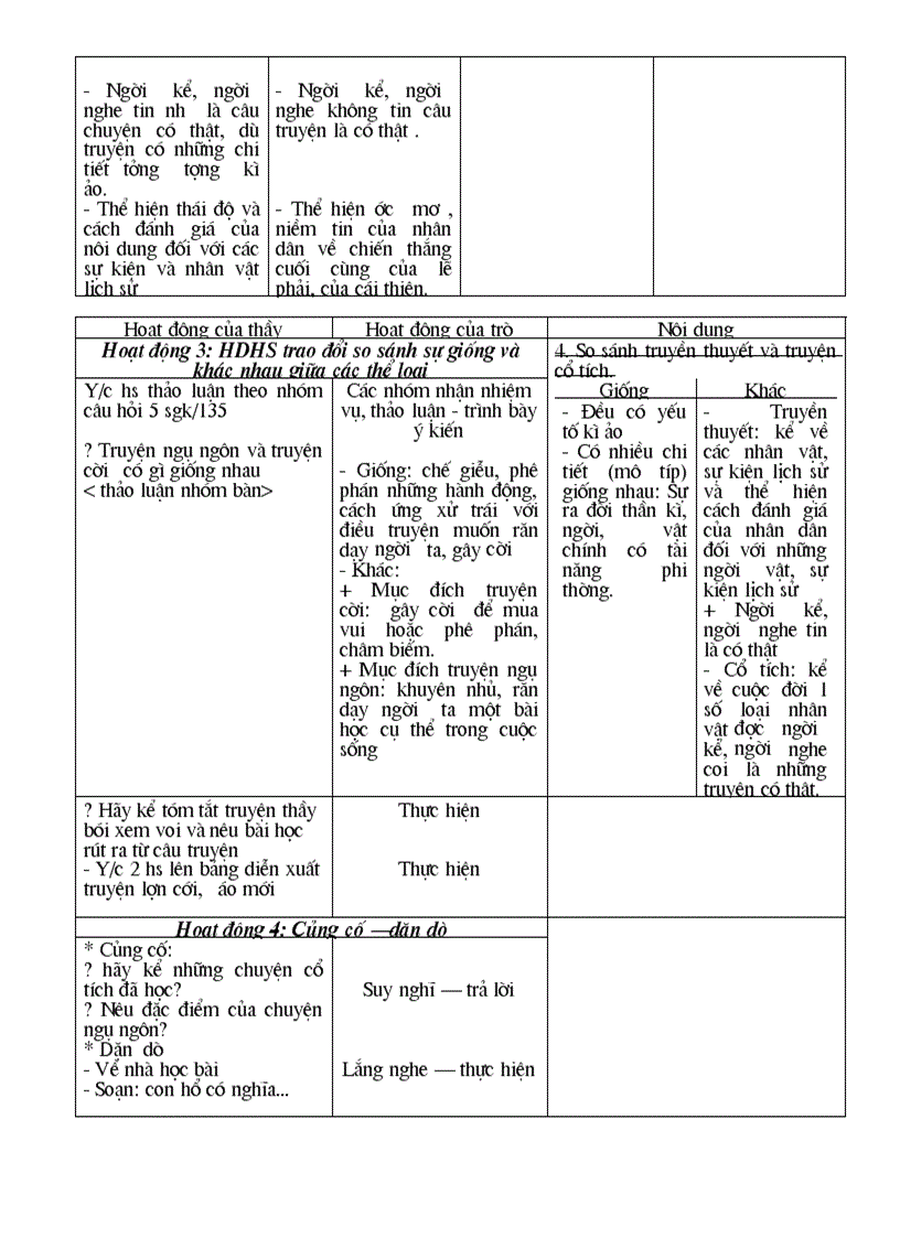 image for page Giáo án Ngữ Văn 6 Hà Giang 3 cột