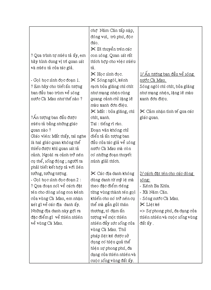 image for page Giao an ngu van 6 hkii cuc hay