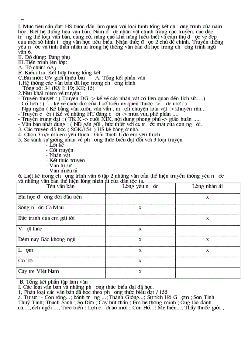 image for page Giáo án Ngữ văn 6 kỳ II