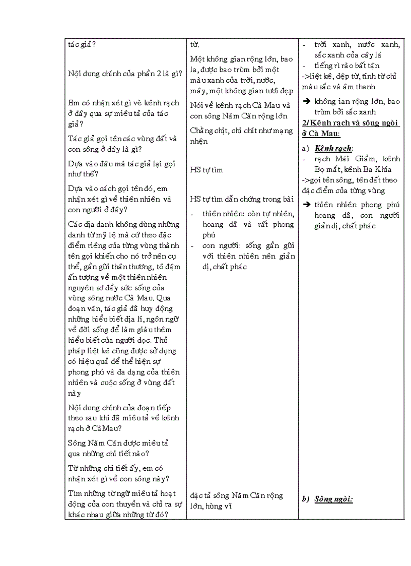 image for page Giáo án ngữ văn 6 mới nhất 2010 2011