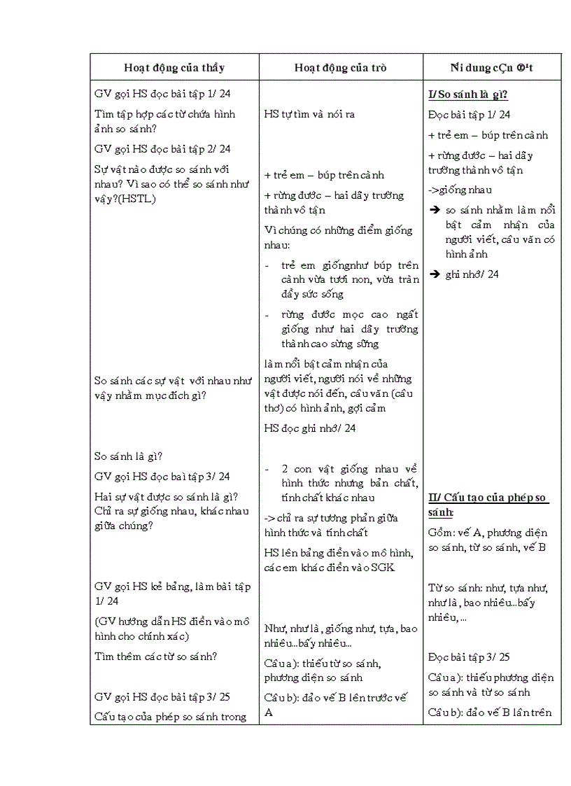 image for page Giáo án ngữ văn 6 mới nhất 2010 2011