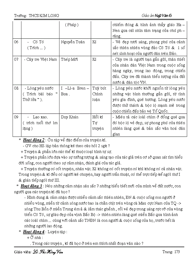 image for page Giao an ngu van 6 NH 2008 2009 tron bo