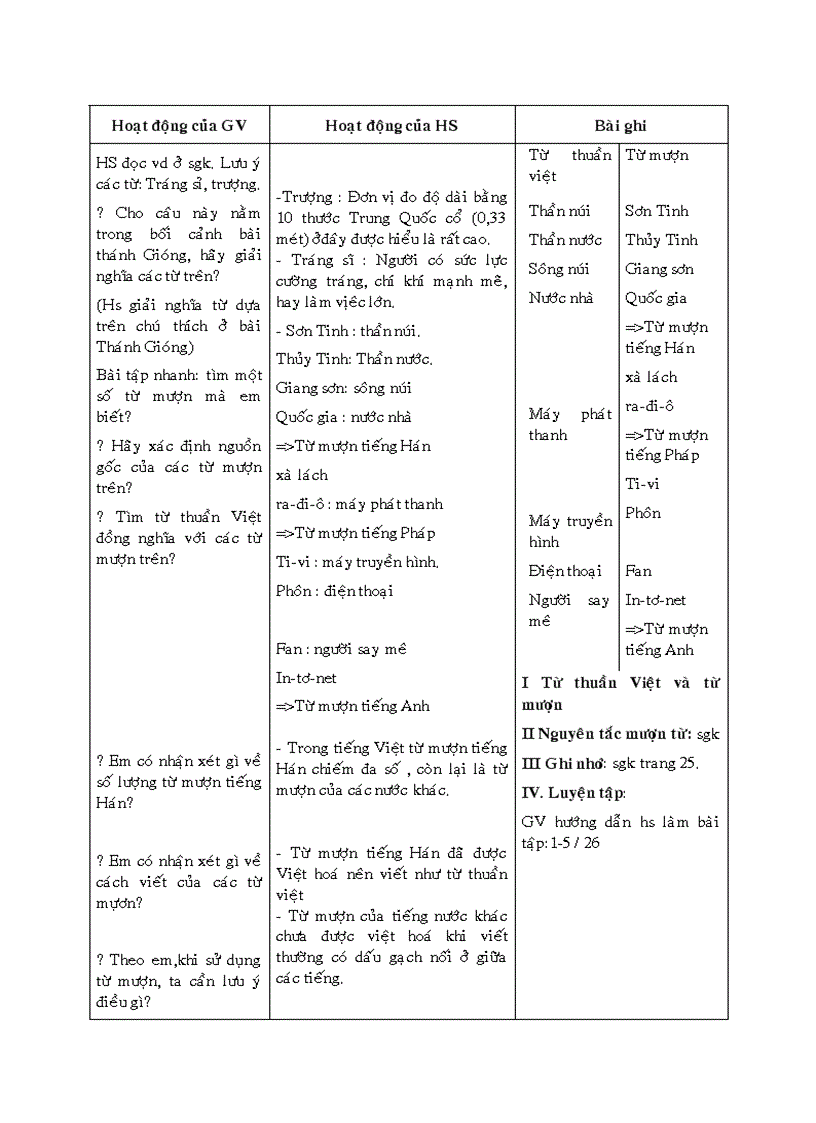 image for page Giáo án ngữ văn 6 tham khảo