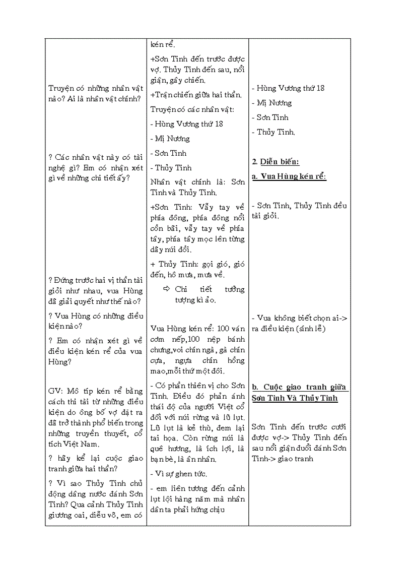 image for page Giáo án ngữ văn 6 tham khảo