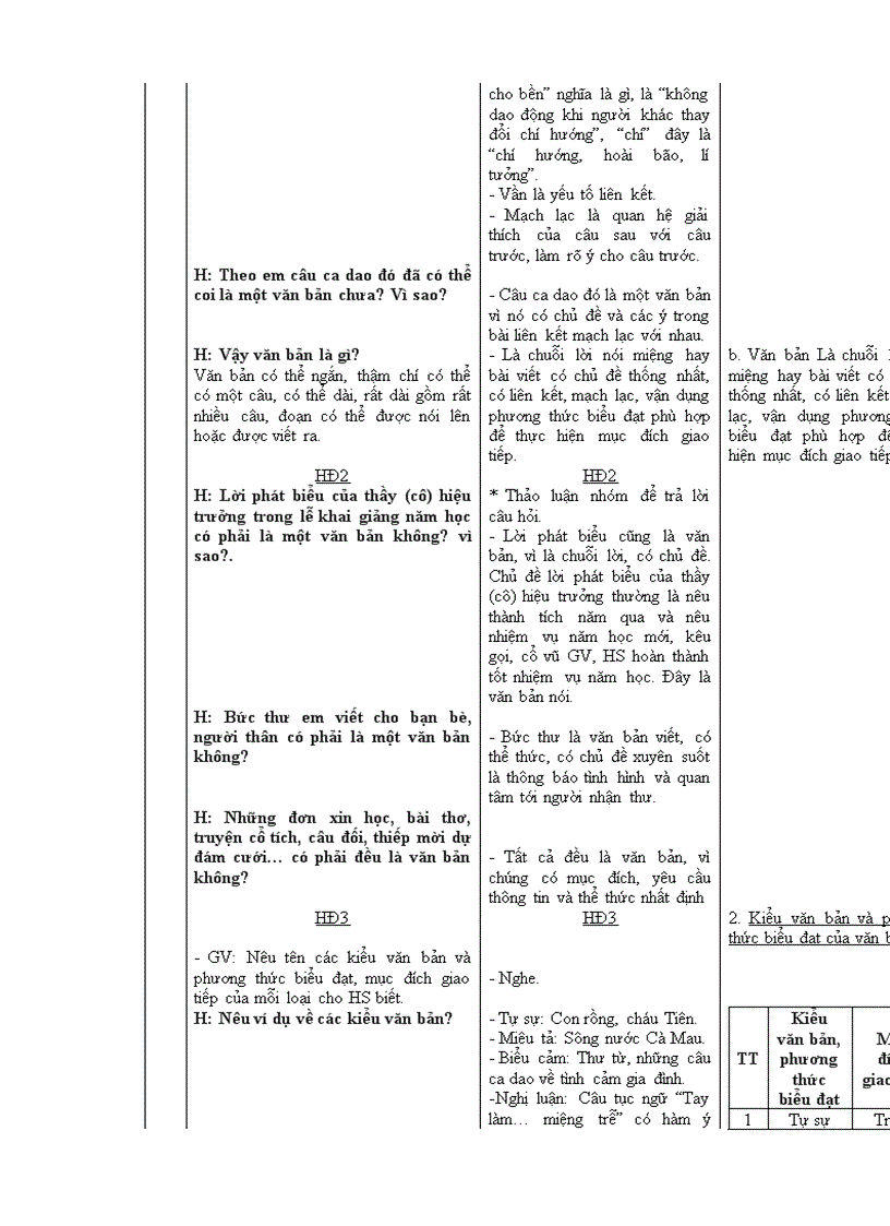 image for page Giáo án Ngữ văn 6 theo chuẩn mới 2010 2011