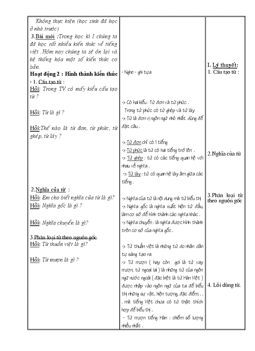 image for page Giáo án ngữ văn 6 tuần 17