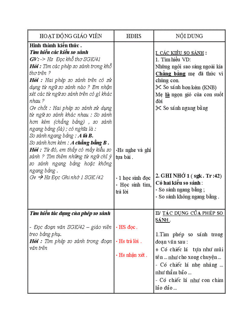 image for page Giáo án ngữ văn 6 tuần 22 24 CKT