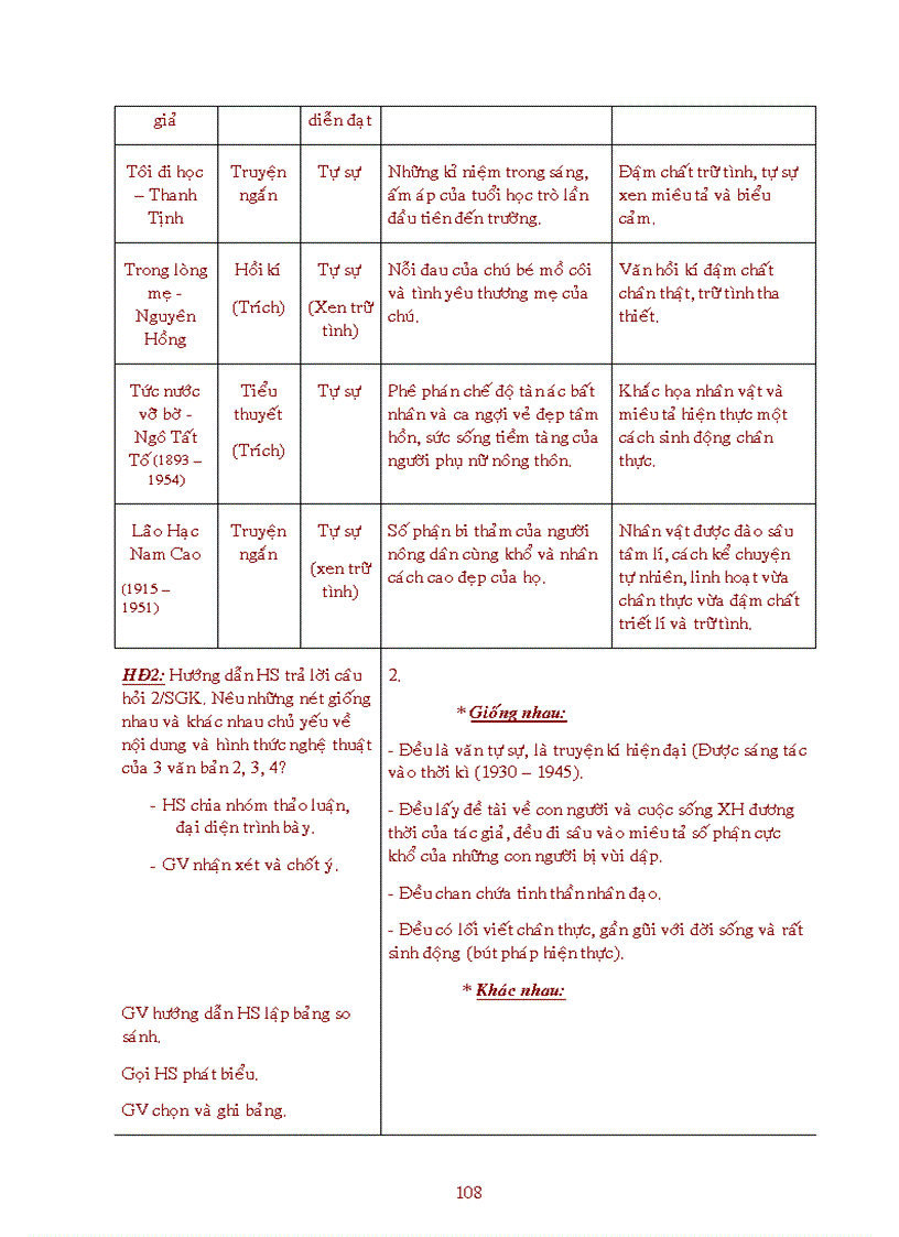 image for page Giao an ngu van 8