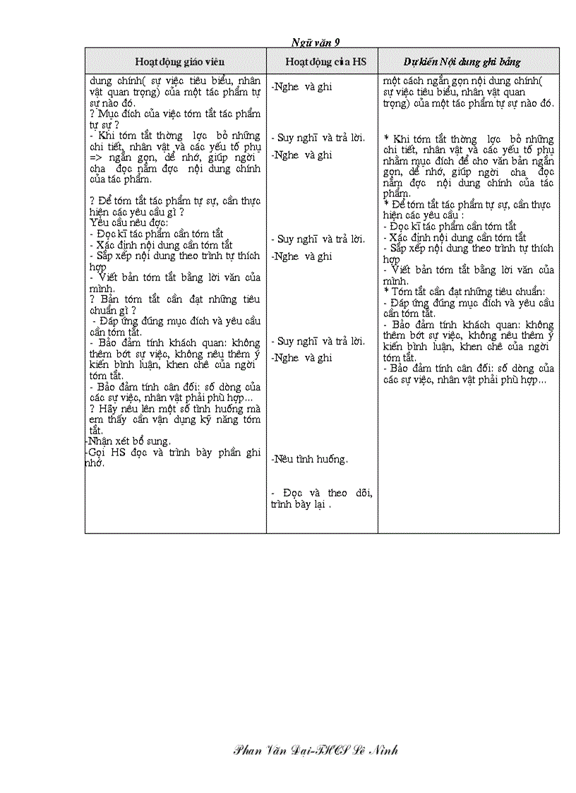 image for page Giáo án Ngữ văn 9 CKTKN