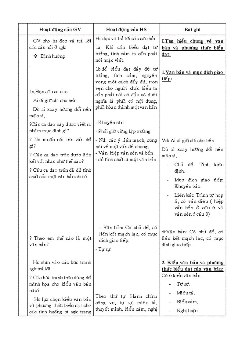 image for page Giáo án ngữ văn cả năm 3 cột