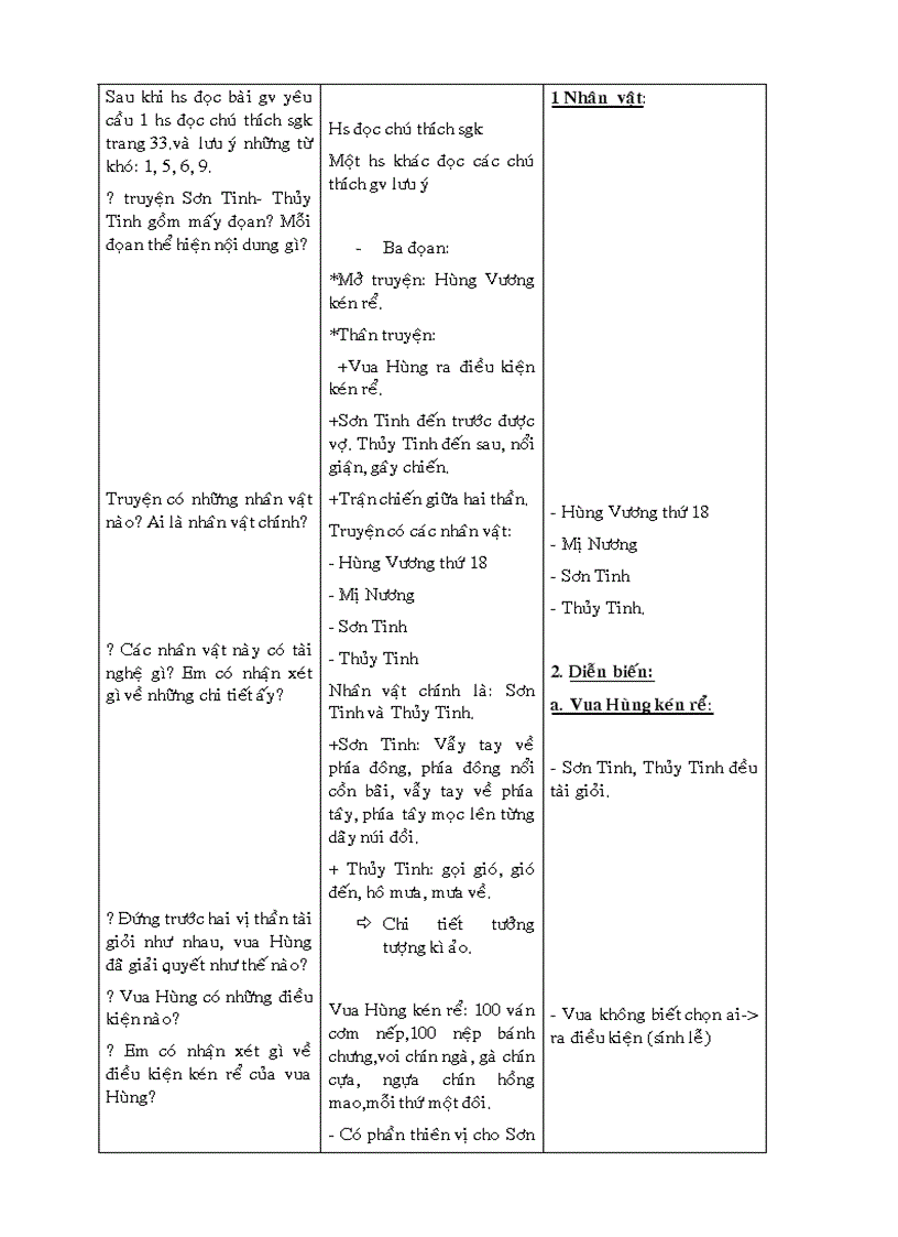 image for page Giáo án ngữ văn cả năm 3 cột