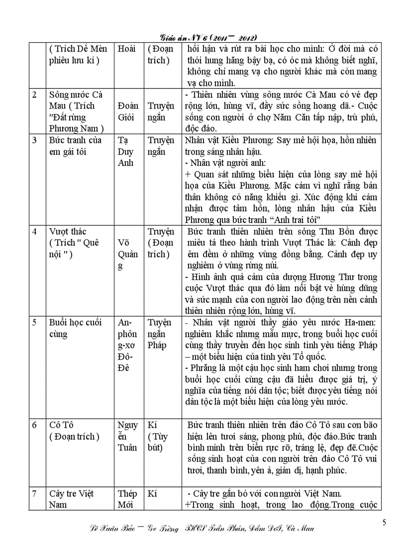 Giáo án Nv 6 Tuần 32