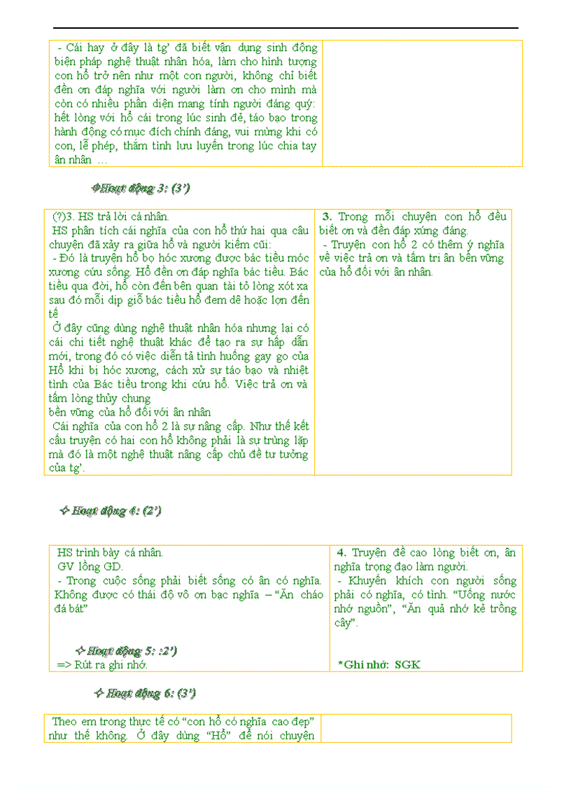 image for page Giáo án P6