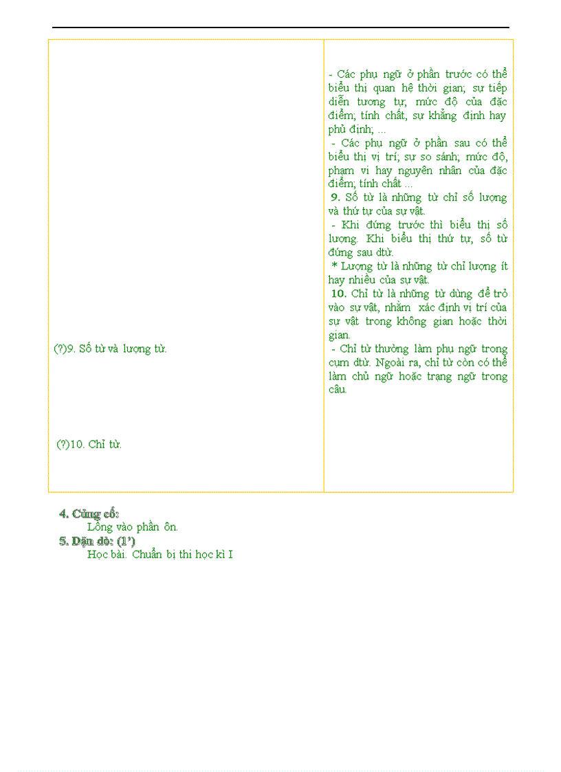 image for page Giáo án P6