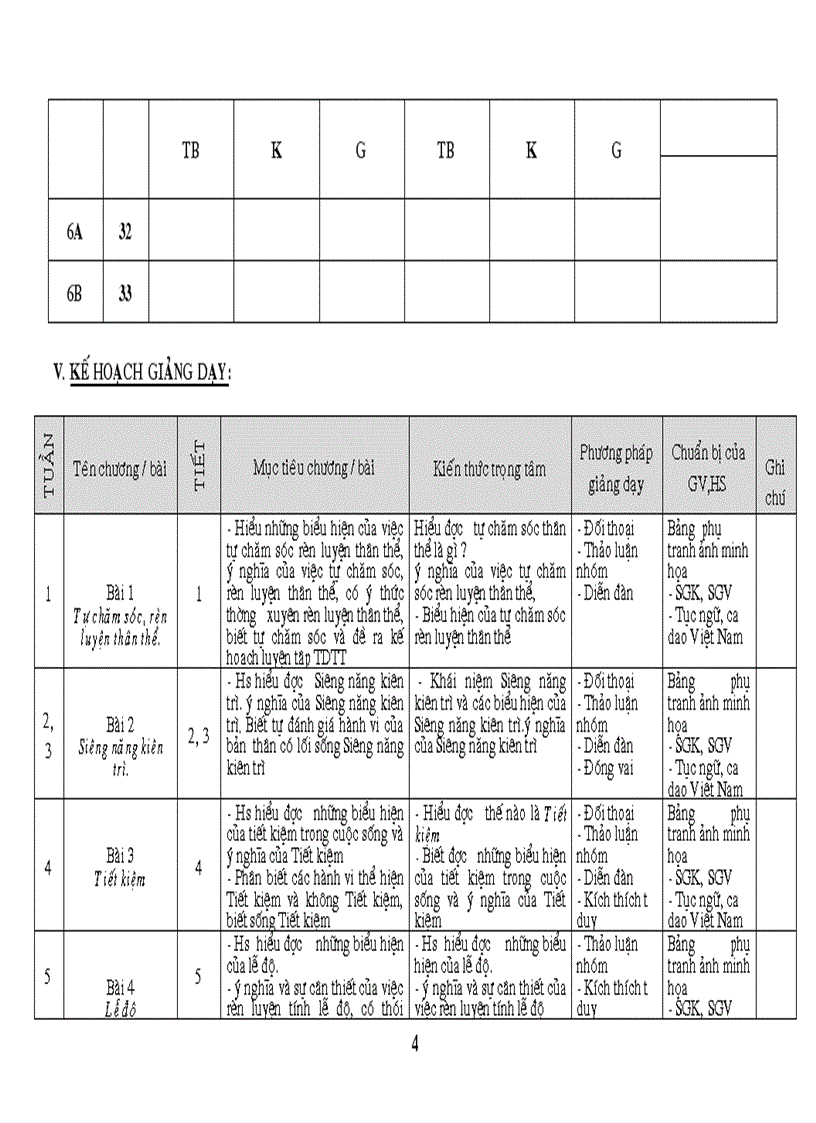 image for page Giáo án sử 7