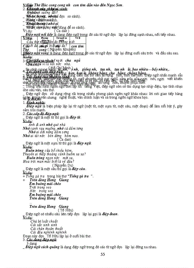 image for page Giáo án tự chọn văn 7