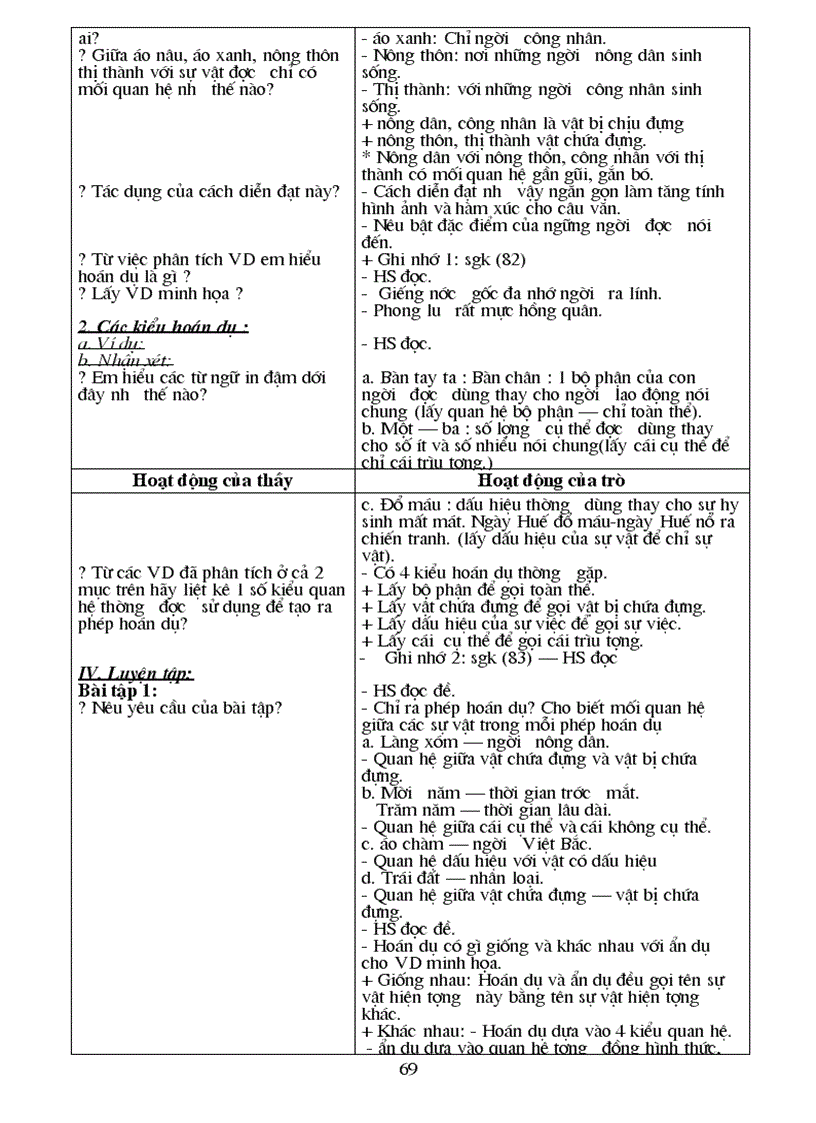 image for page Giao an V6