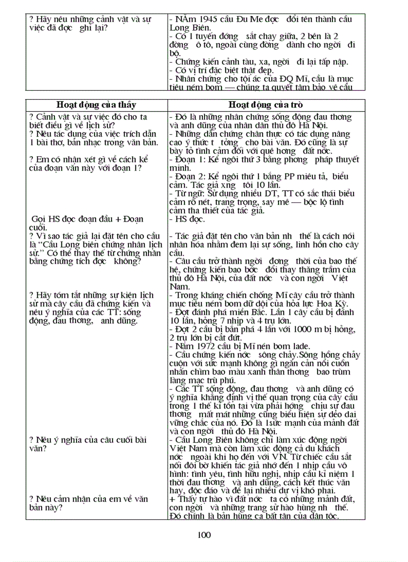 image for page Giao an V6