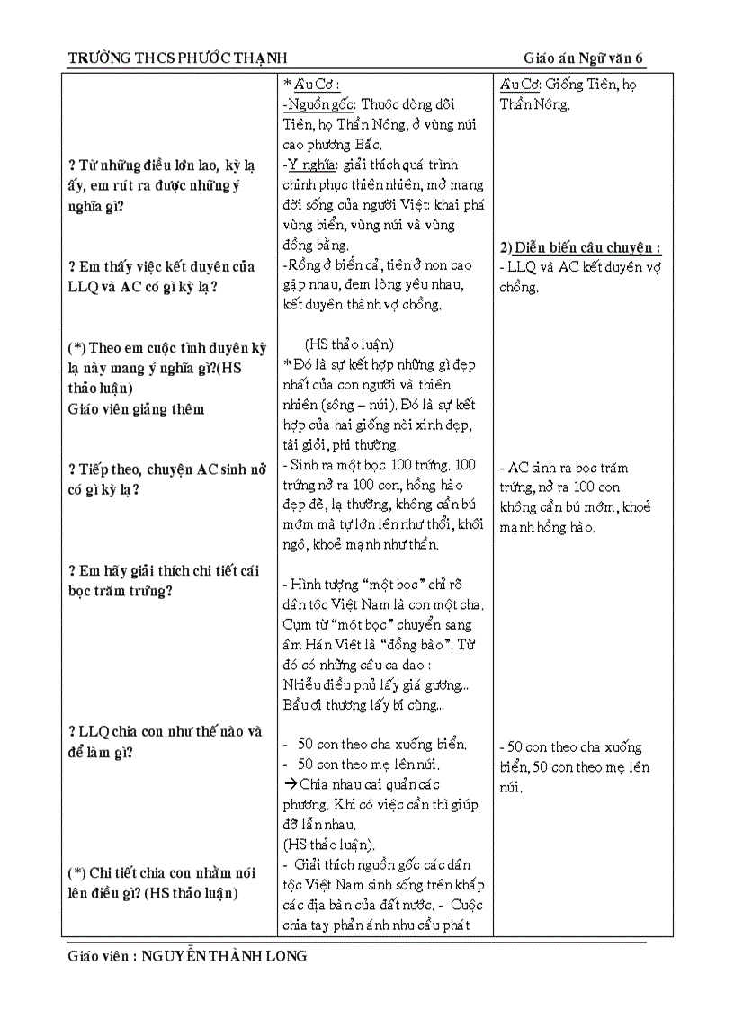 image for page Giáo an văn 6 Bai 1 Con rồng chau tien