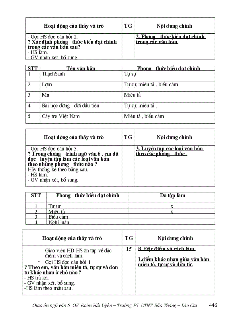 image for page Giáo án văn 6 chuẩn trọn bộ