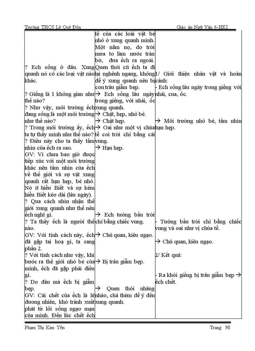 image for page Giao an van 6 pham thị kim yen