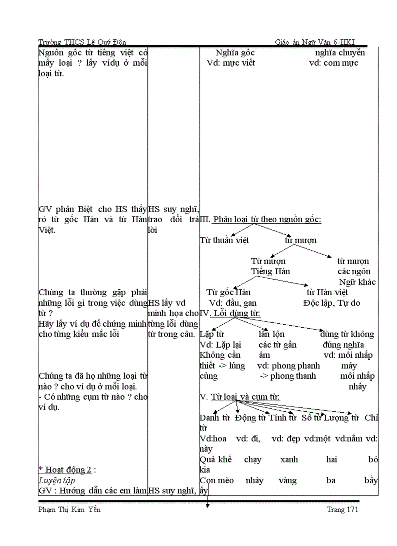 image for page Giao an van 6 pham thị kim yen