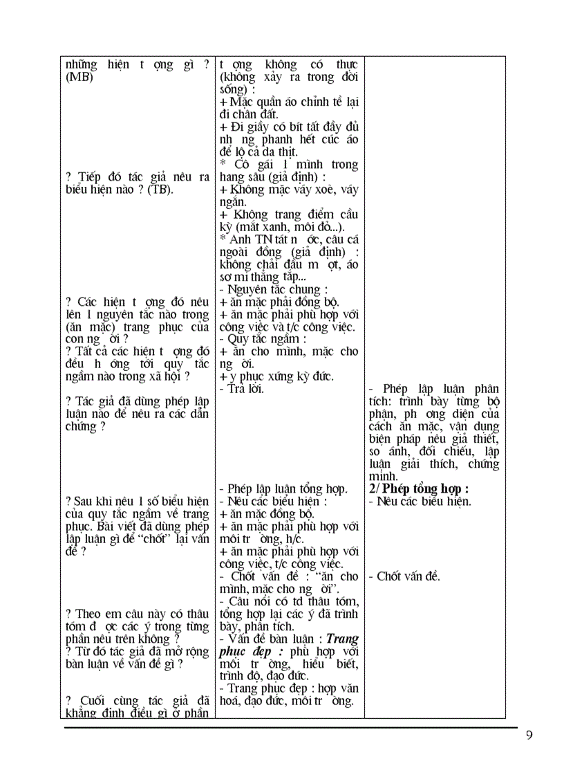 image for page Giáo án văn 9 HkII