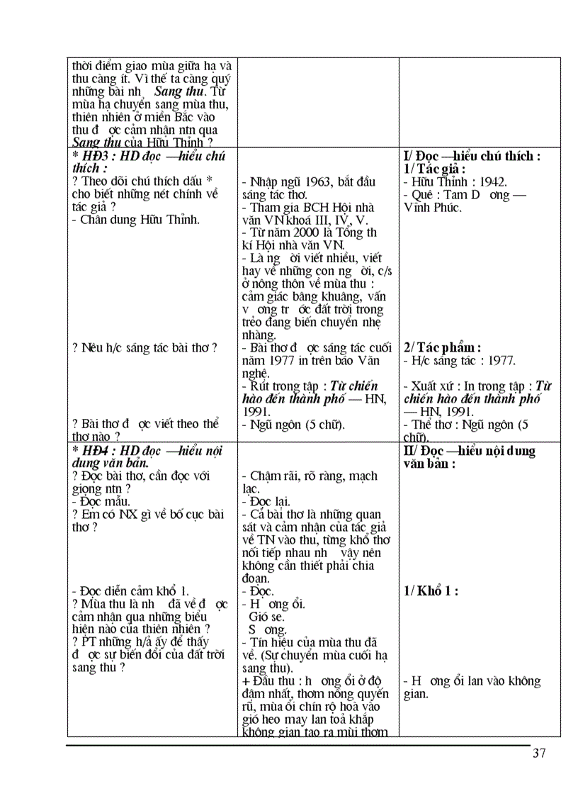 image for page Giáo án văn 9 HkII