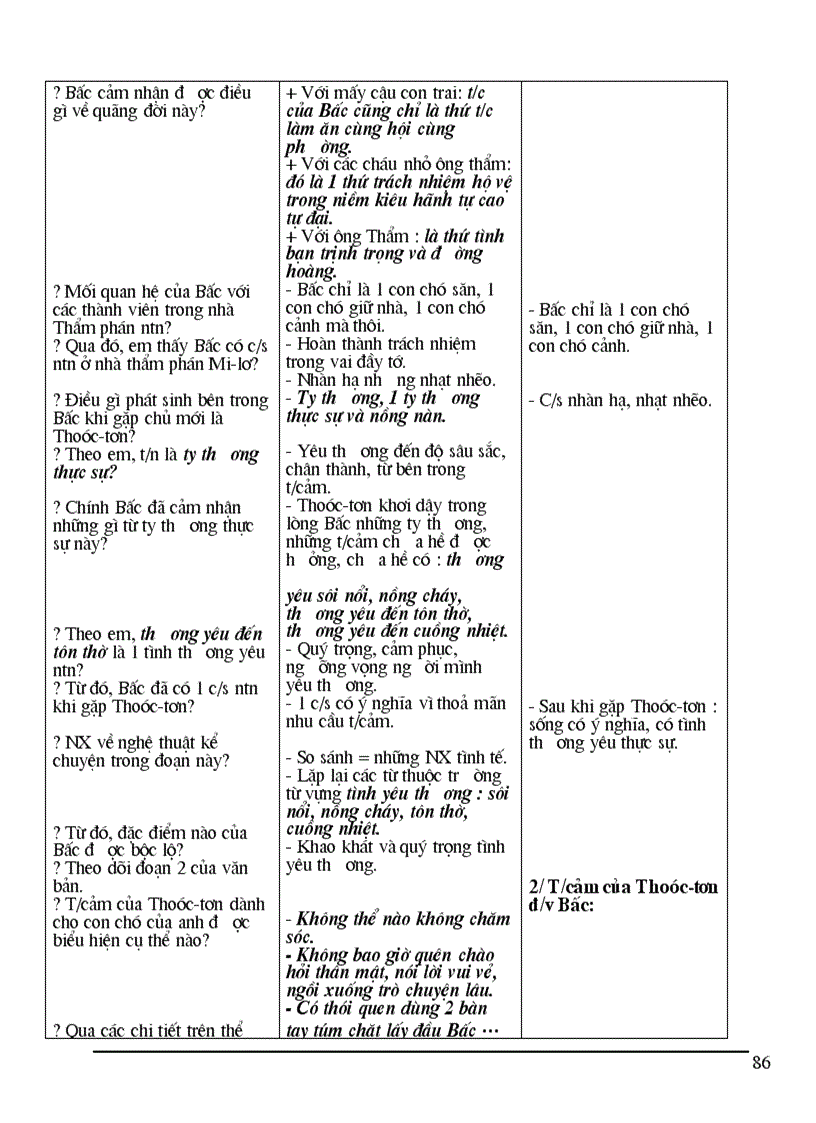 image for page Giáo án văn 9 HkII