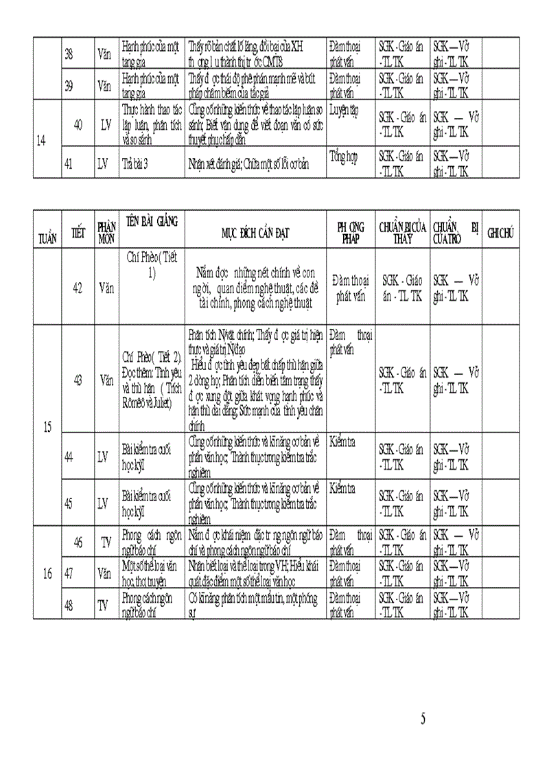 image for page Giao day them 6