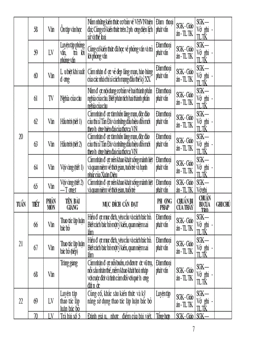 image for page Giao day them 6