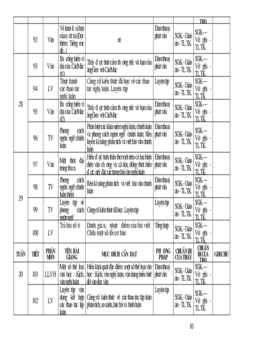 image for page Giao day them 6