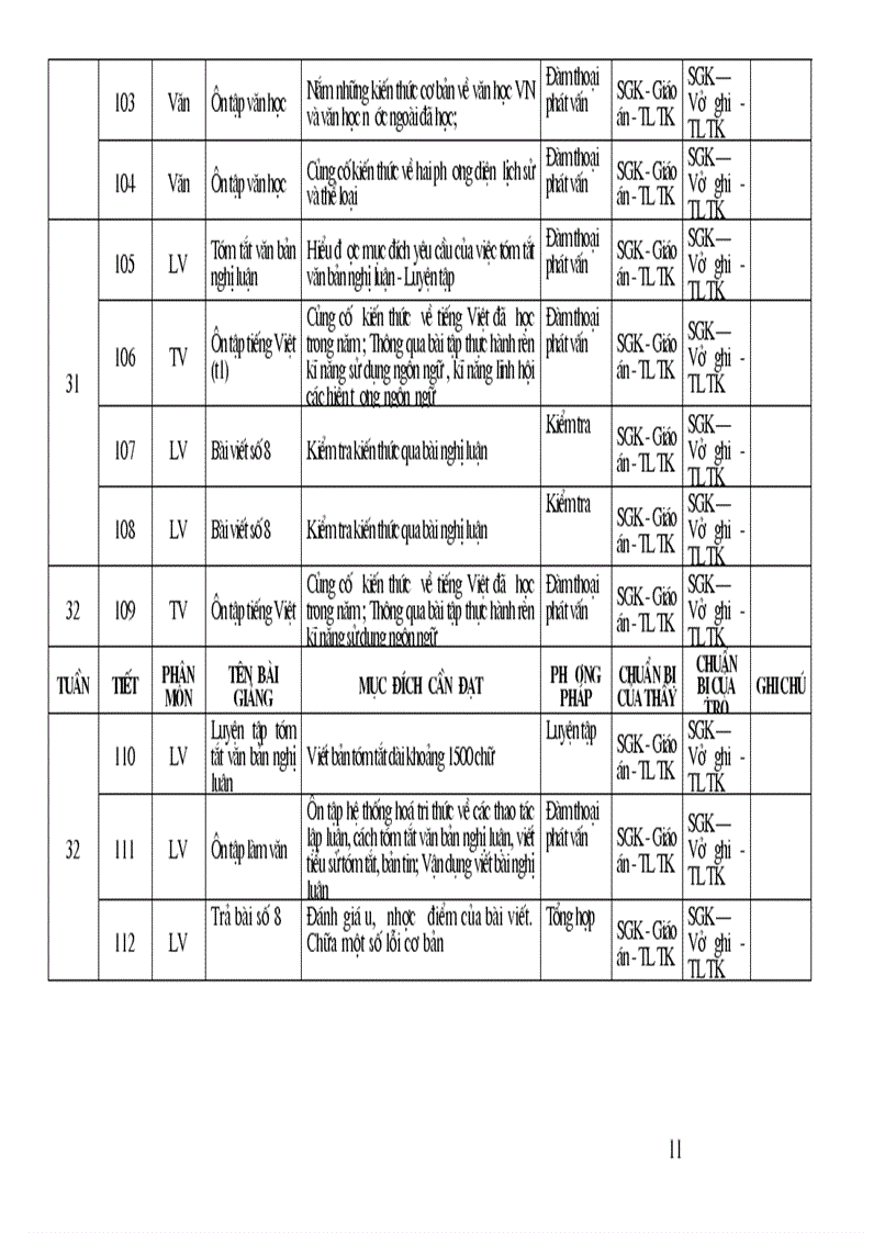 image for page Giao day them 6