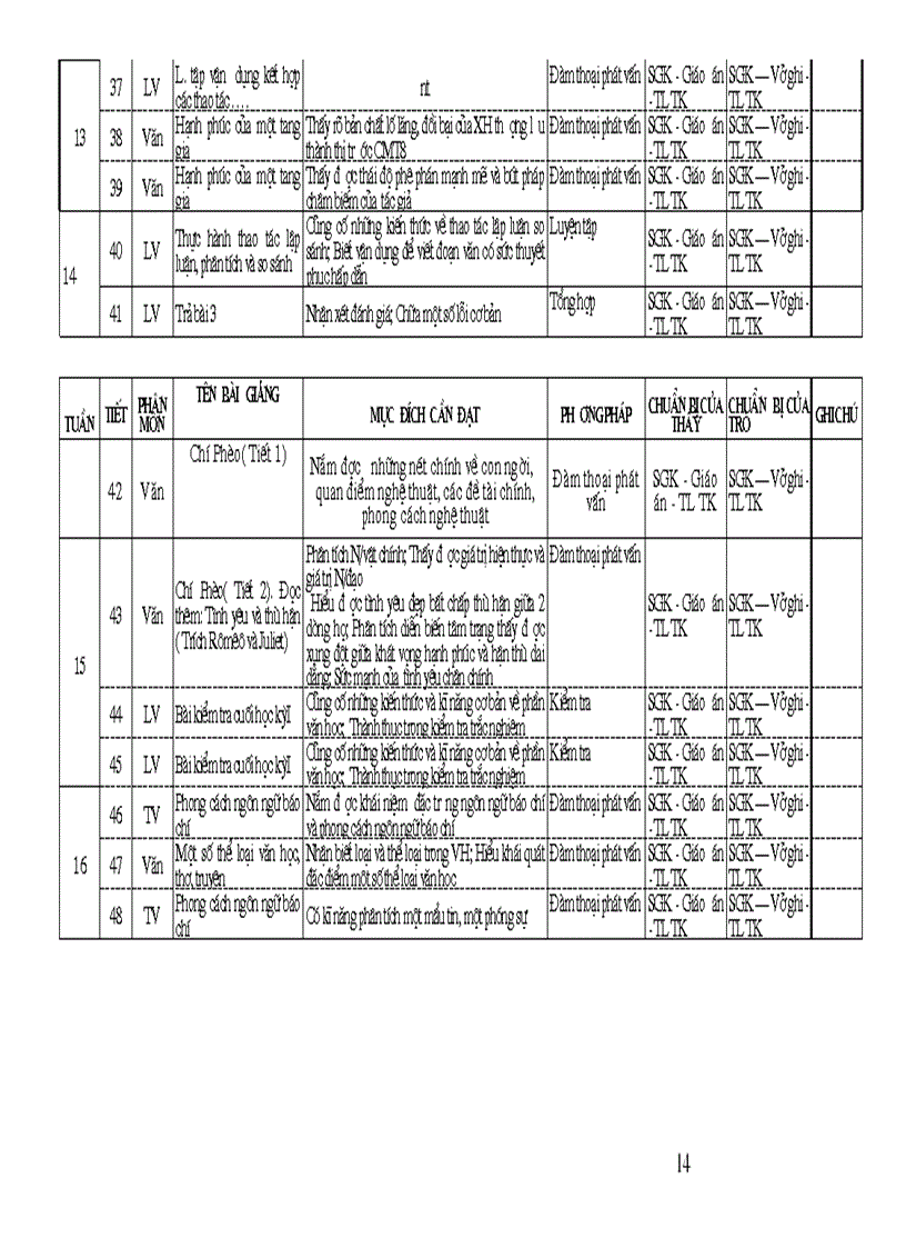 image for page Giao day them 6