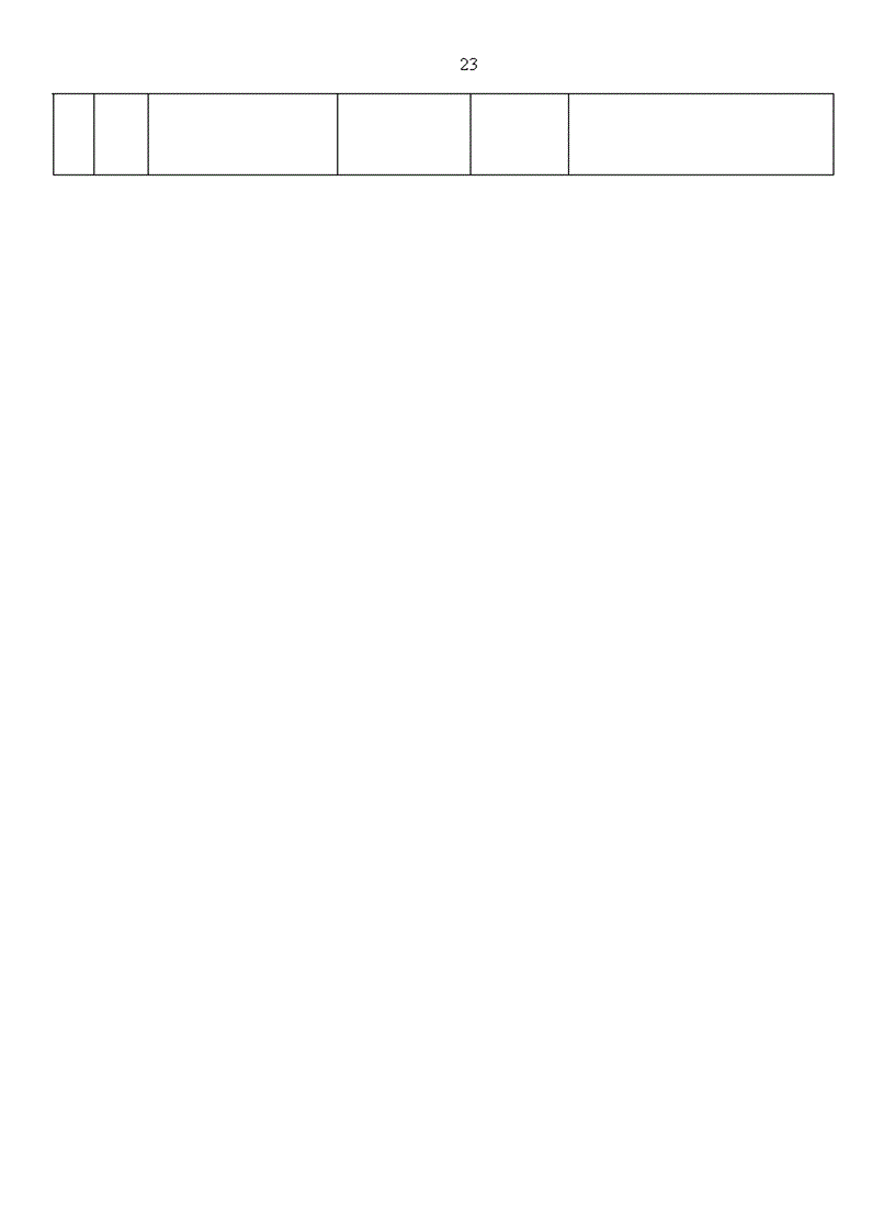 image for page Giáo dục TTHCM trong các môn học