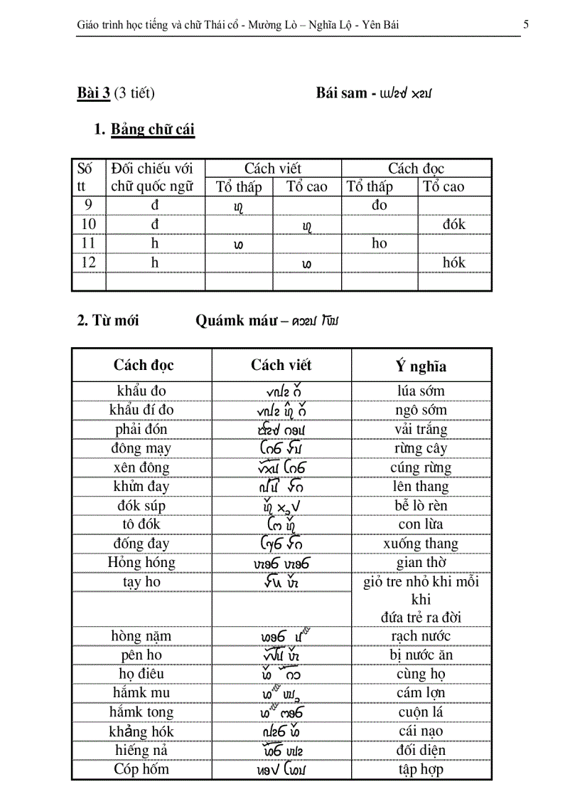 image for page Giáo trình chữ Thái cổ của dân tộc Thái