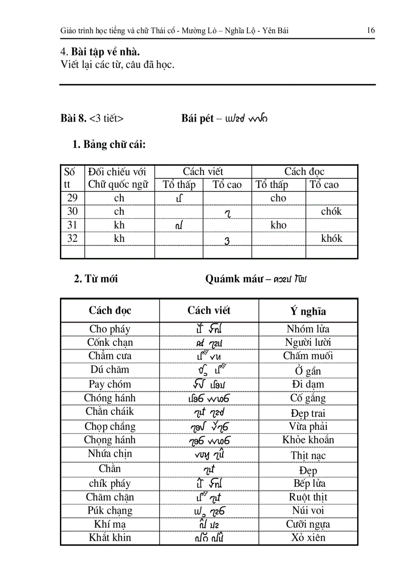 image for page Giáo trình chữ Thái cổ của dân tộc Thái