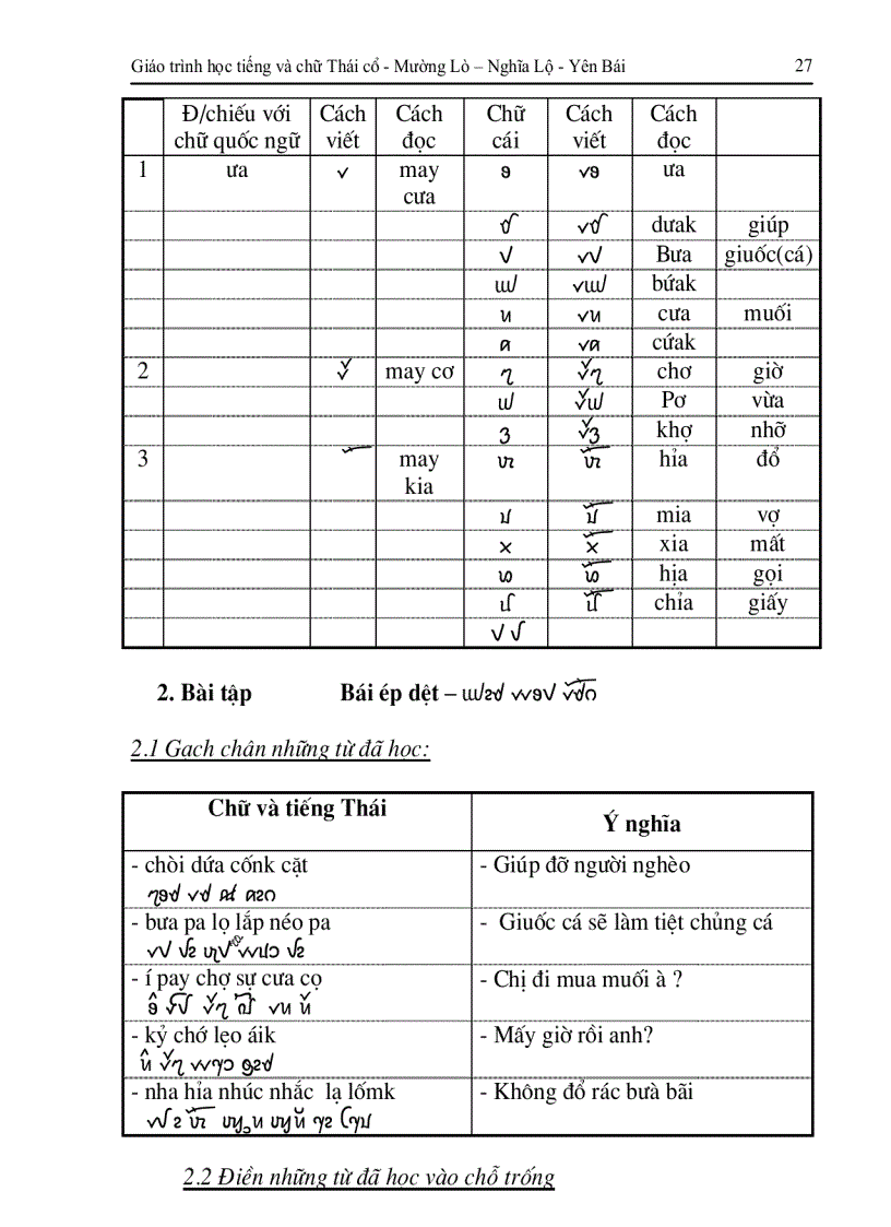image for page Giáo trình chữ Thái cổ của dân tộc Thái