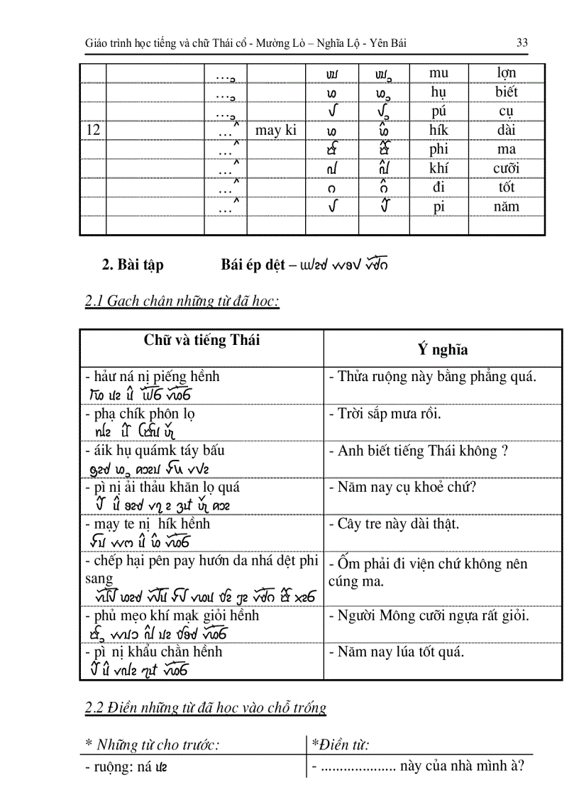 image for page Giáo trình chữ Thái cổ của dân tộc Thái