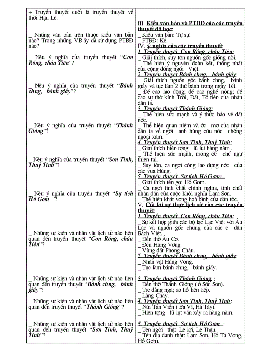 image for page Giáo án dạy thêm Văn 6 1