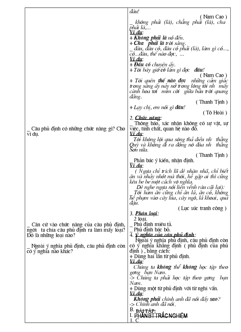 image for page Giáo án dạy thêm Văn 6 1