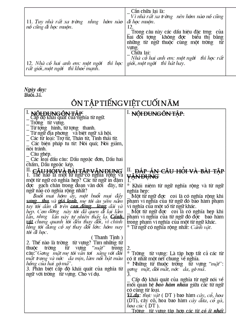 image for page Giáo án dạy thêm Văn 6 1