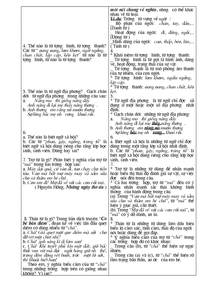 image for page Giáo án dạy thêm Văn 6 1