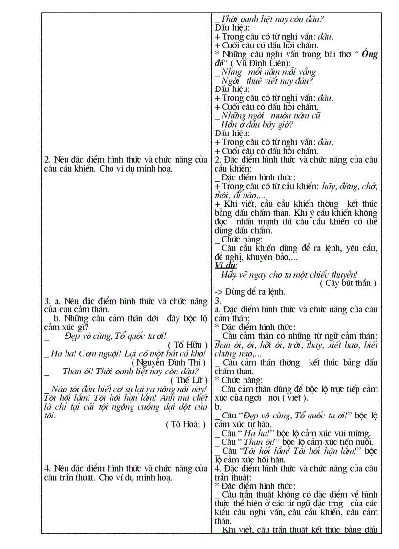 image for page Giáo án dạy thêm Văn 6 1