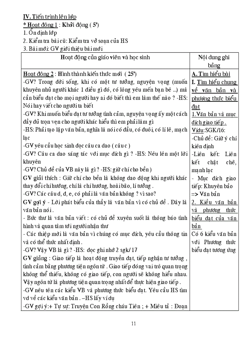image for page Giáo án Ngữ văn 6 2 1