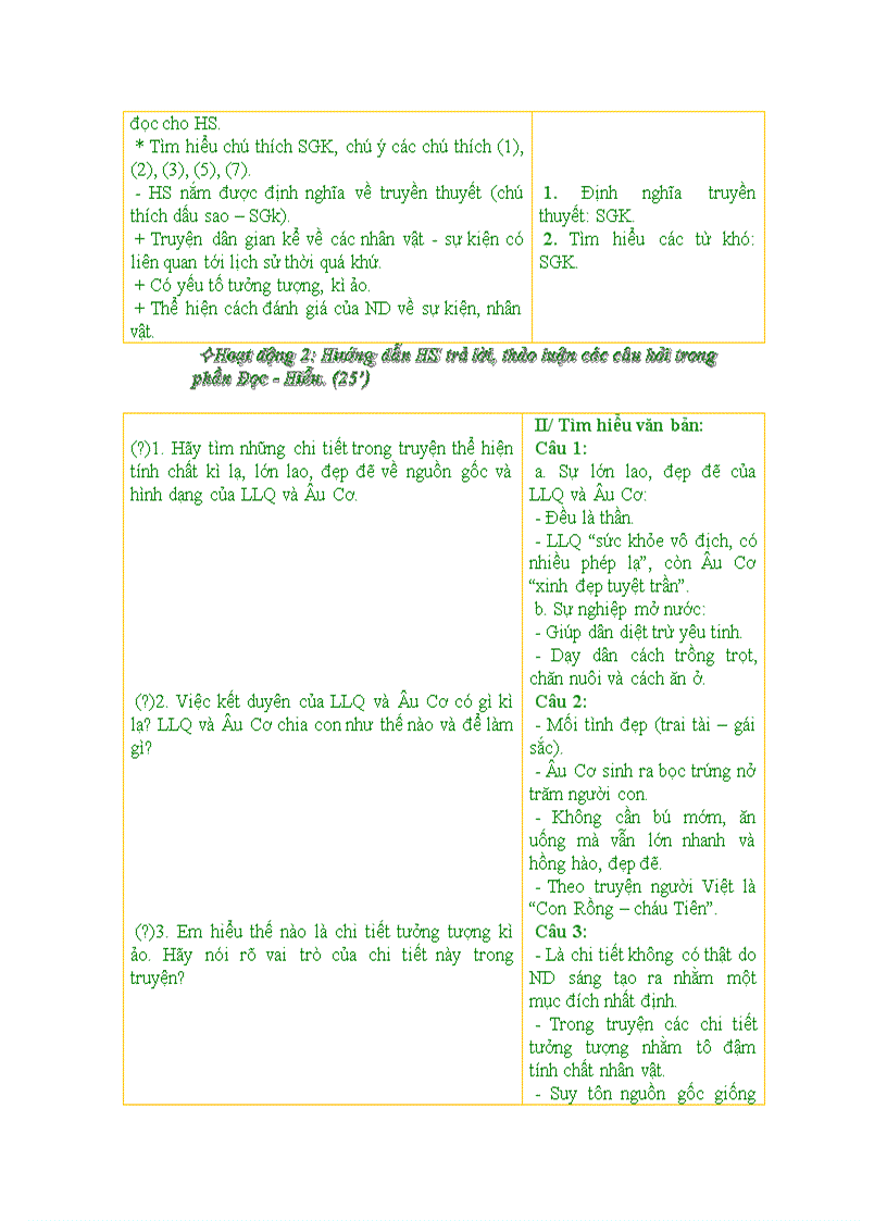 Giáo án Ngữ văn 6 HK I 1